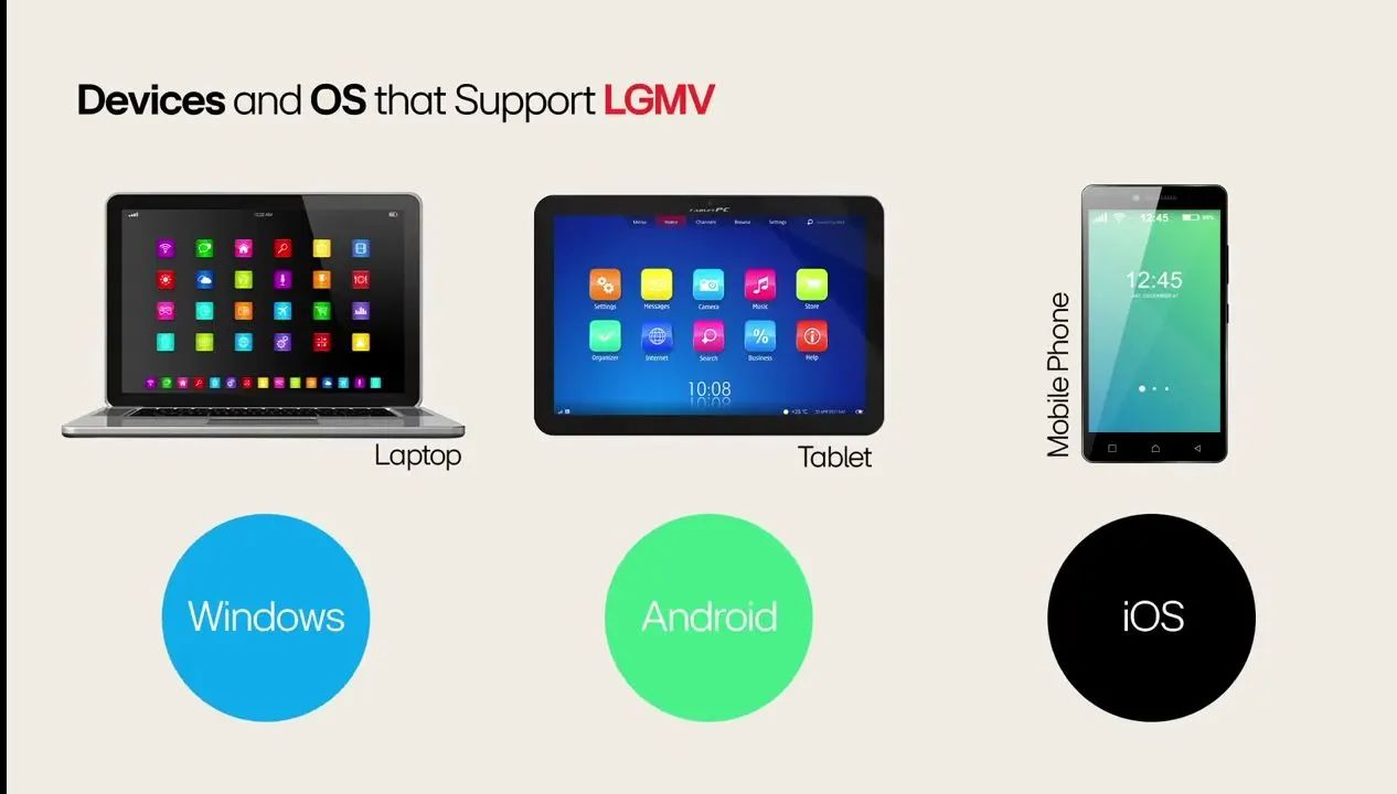 Módulo Wi-Fi LG LGMV para Controle de Ar Condicionado - Foto 3