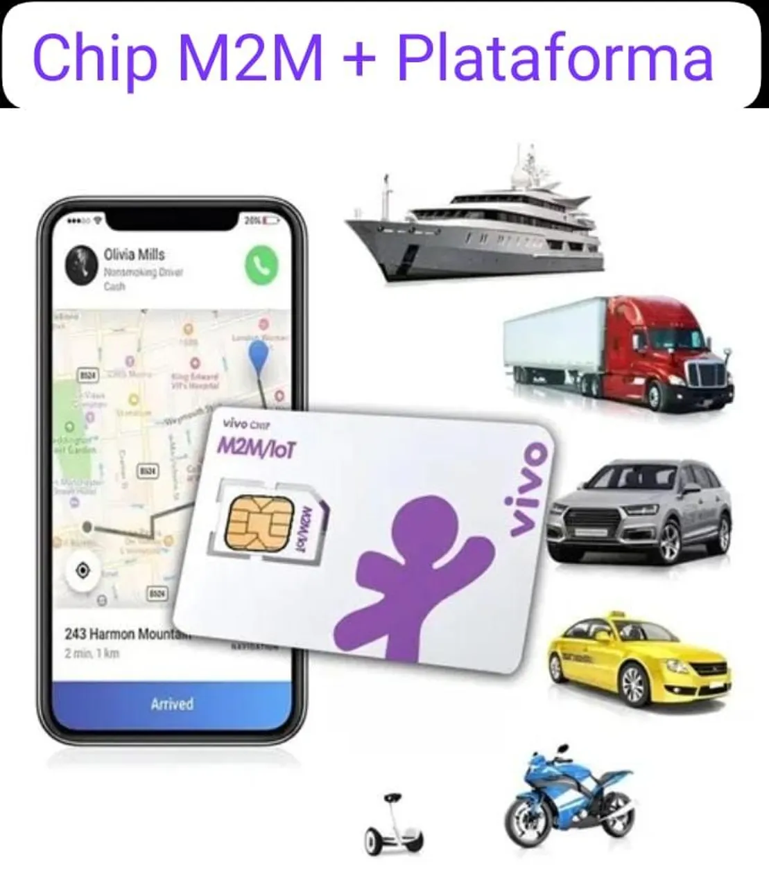 Chip M2M Vivo para Plataforma