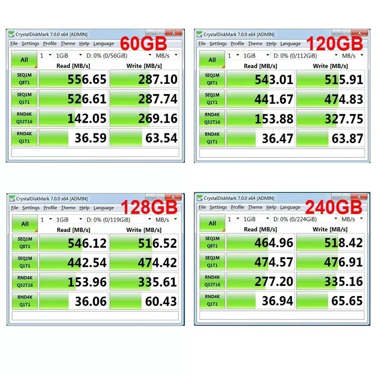 SSD SATA 256gb (Serve em Pc, notebook, PS3, ps4 e etc) - Anápolis  - Foto 4