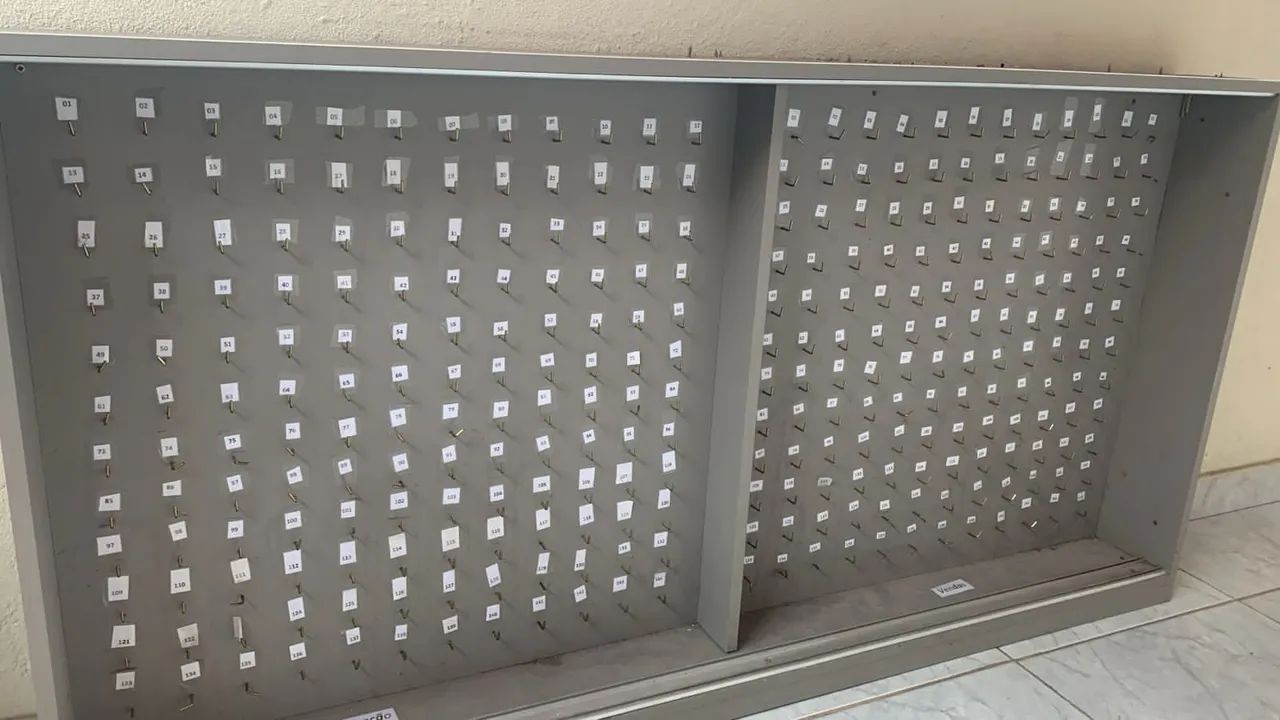 PAINEL ORGANIZADOR