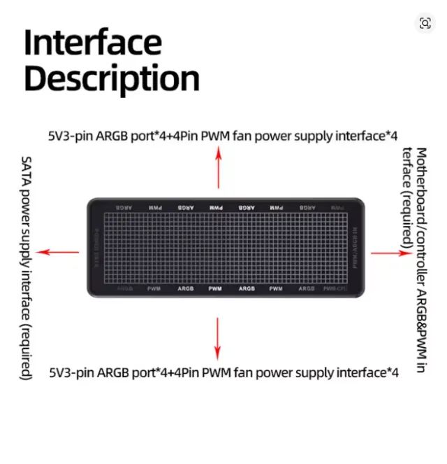 Controladora ARGB Teucer - Foto 3
