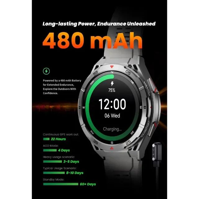 2025 Novo Smartwatch Relógio Inteligente Satélite De Banda Dupla