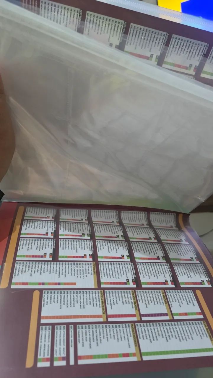 Pasta Original Panini Cards Adrenalyn 2026 - Foto 4