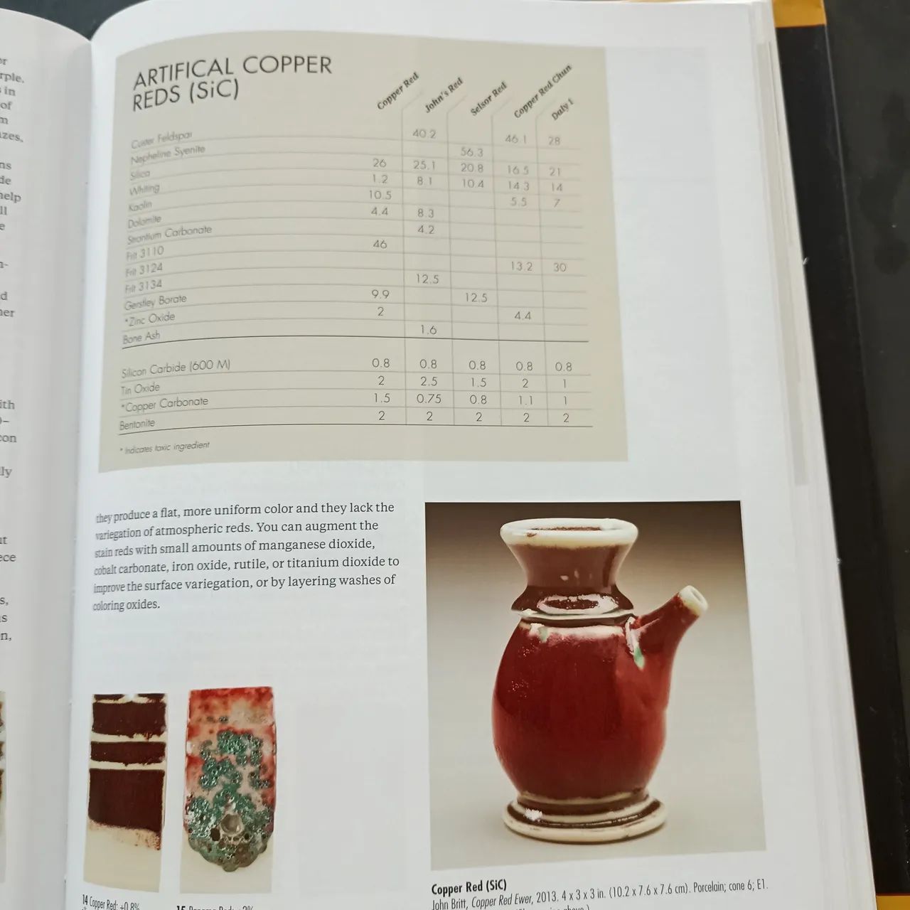 The complete guide to Mid Range Glazes  - Foto 4
