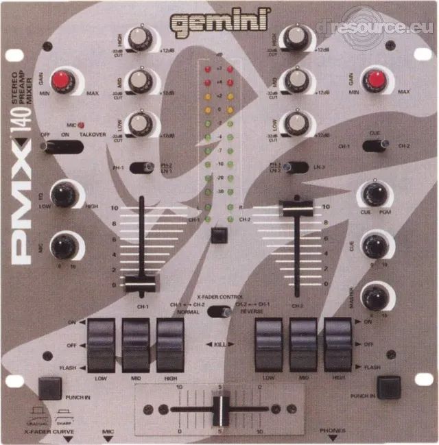 Mixer Gemini Pmx 140 Profissional Precisa Leve Revisao Rj Entrego Ac Cartao. - Foto 4