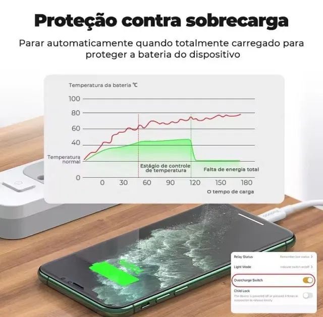 Tomada inteligente Wifi - Foto 5