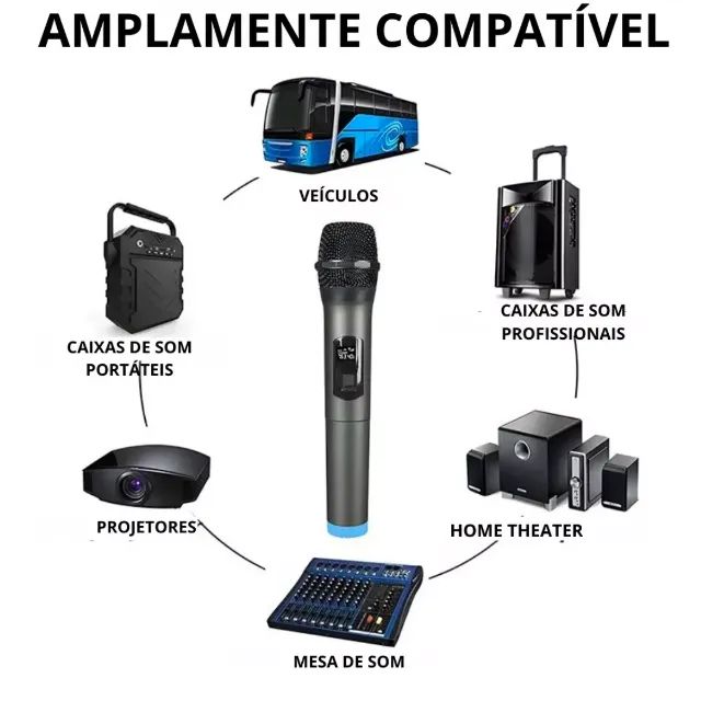 Microfone Sem fio Profissional com Frequência UHF Som Limpo  - Foto 3