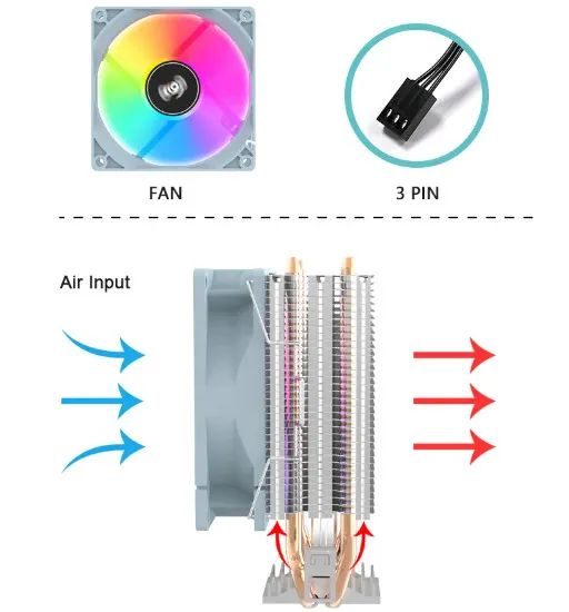 CPU Cooler AIGO ICE200 - Foto 4