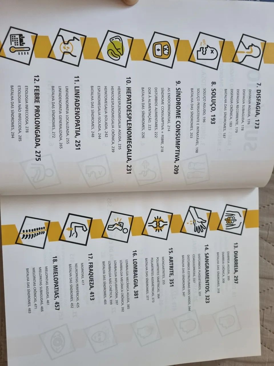 Como fazer todos os diagnósticos, Sanar - Foto 3