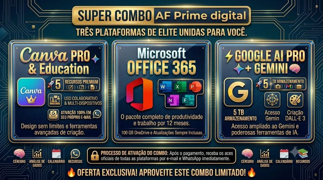 Consultoria de Serviços Digitais
