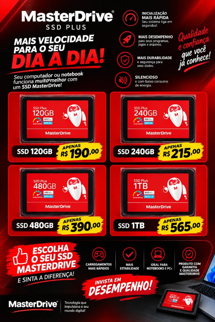 SSD MASTER DRIVER, 120, 240, 480 E 1TB