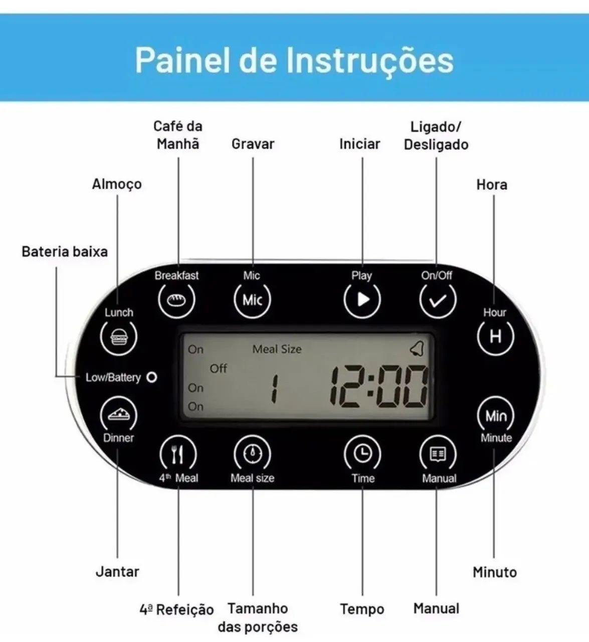 Alimentador Comedouro Automático Programável Pet Cães Gatos - Foto 2