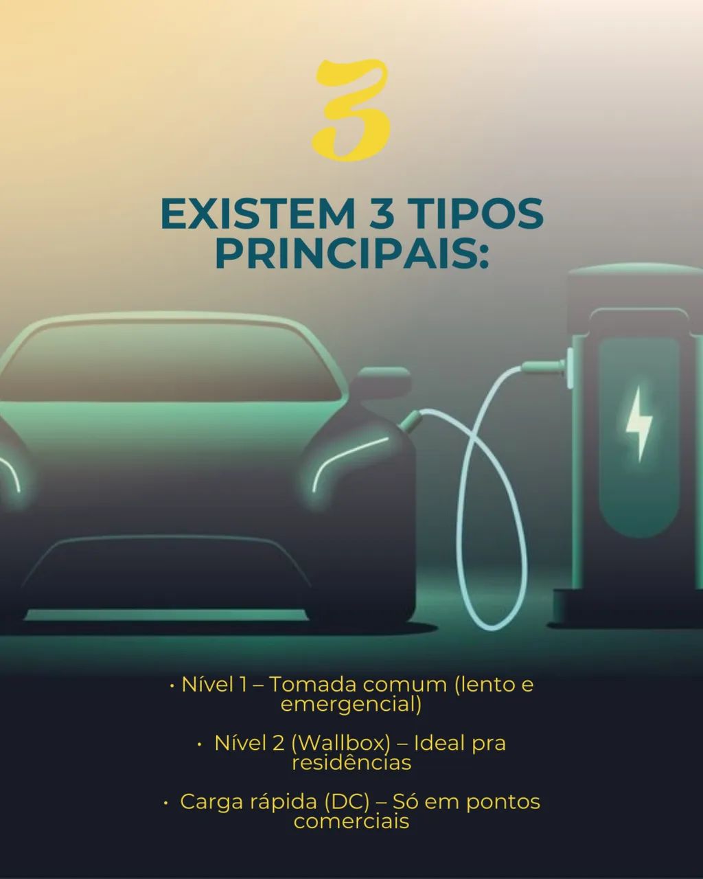 Instalação de Carregador de Carros Elétricos - Foto 4