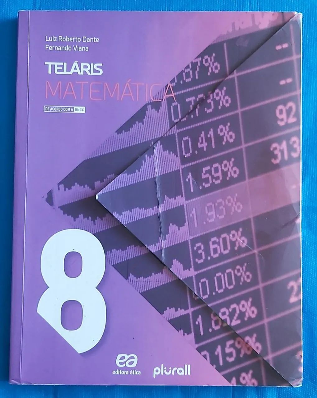 Matemática Teláris 8 - Plurall
