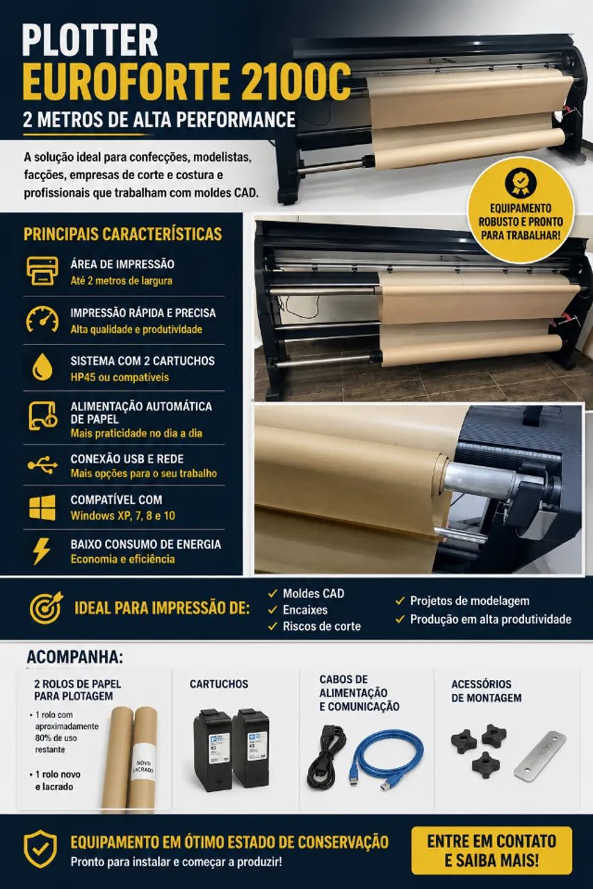 Plotter de risco 2 metros 