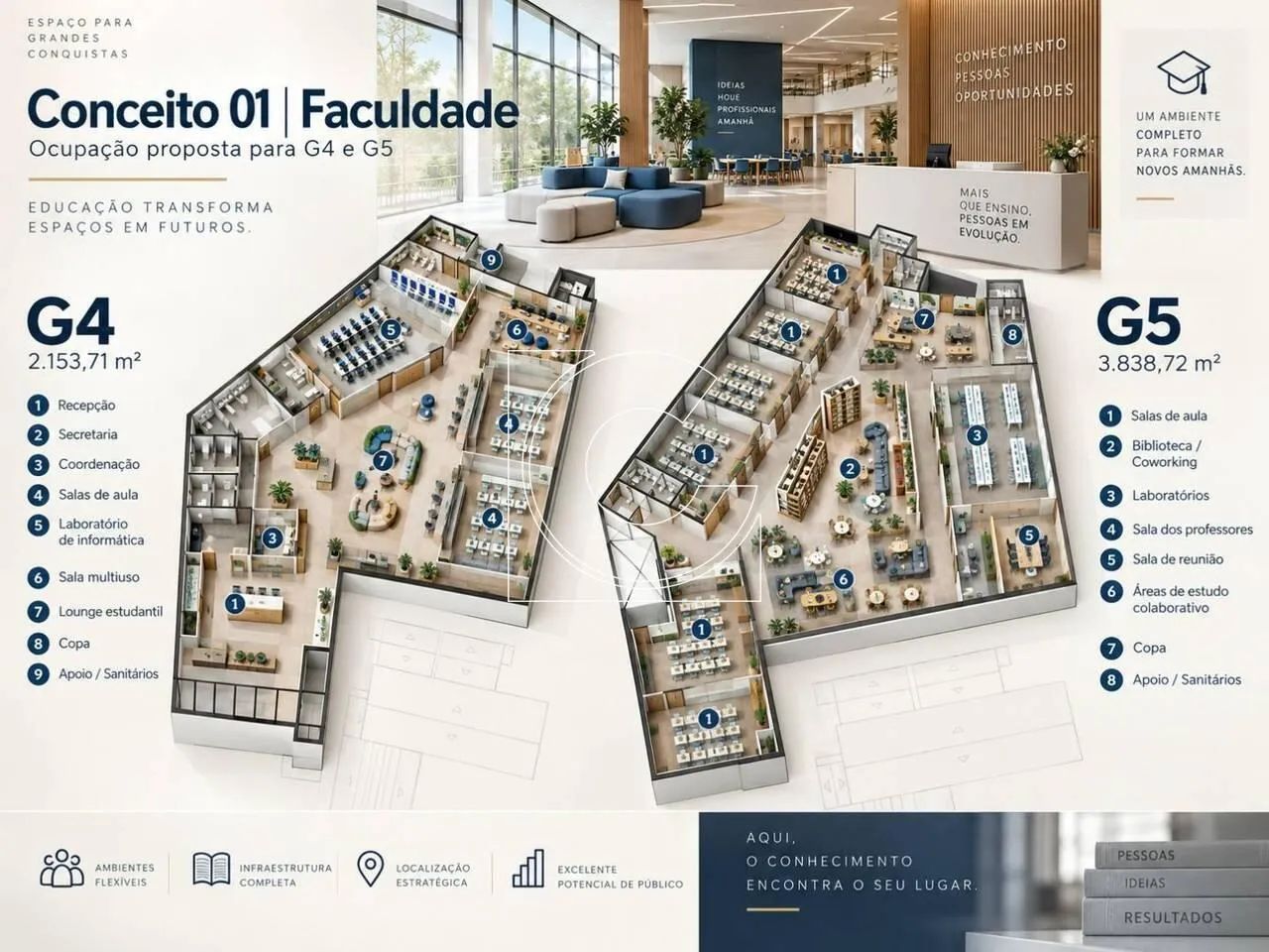 LAJES CORPORATIVAS PARA LOCAÇÃO - Foto 5