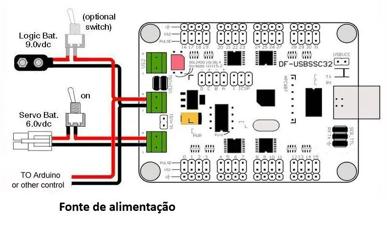 Controle até 32 servos com DF-USBSSC32 (compatível com Arduino) - Foto 3