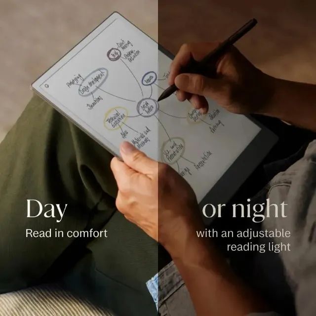 Remarkable Paper Pro - Tablets e E-Readers - Santana, São Paulo