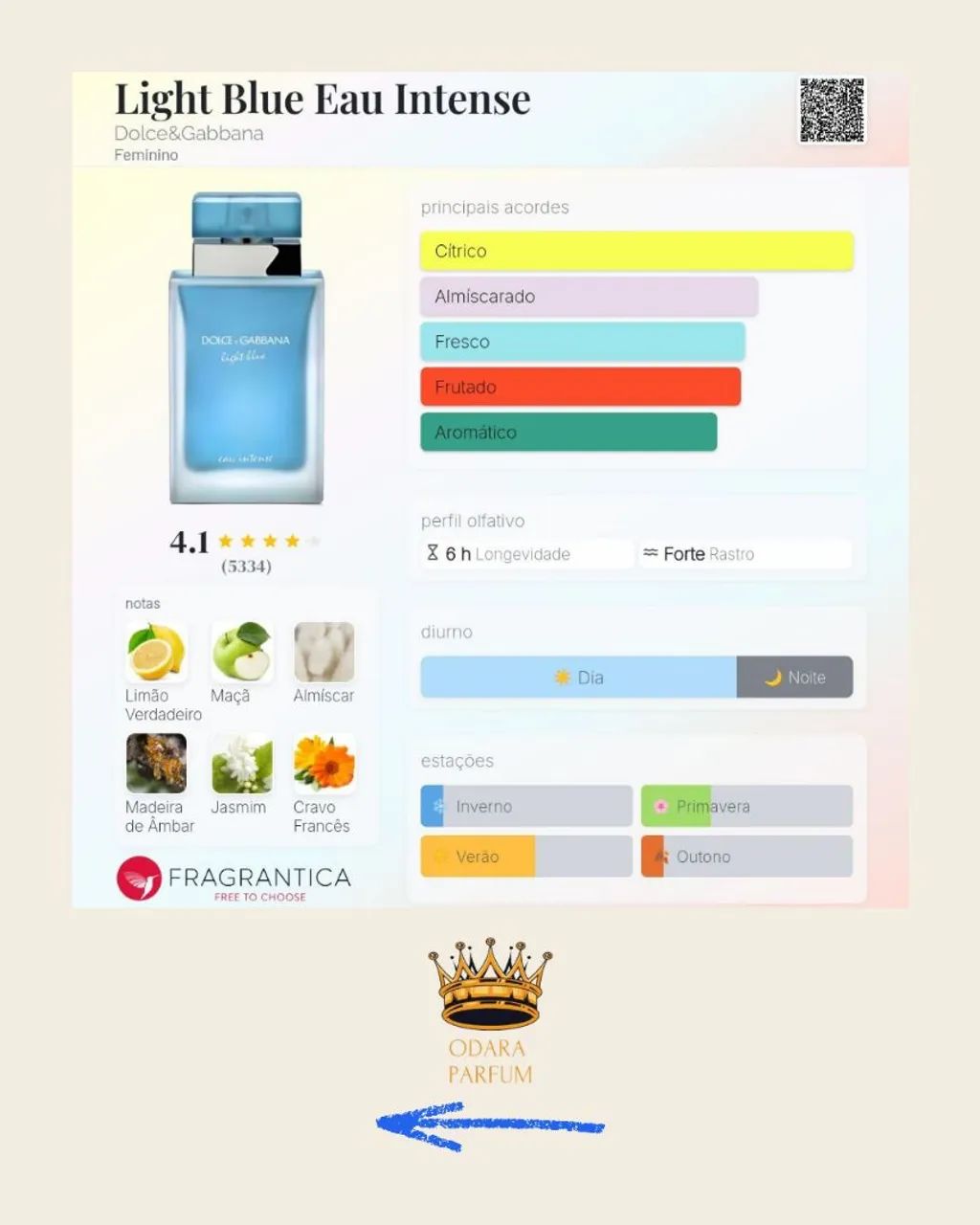 Perfume Dolce Gabbana Light Blue Intense 100ml - Foto 2