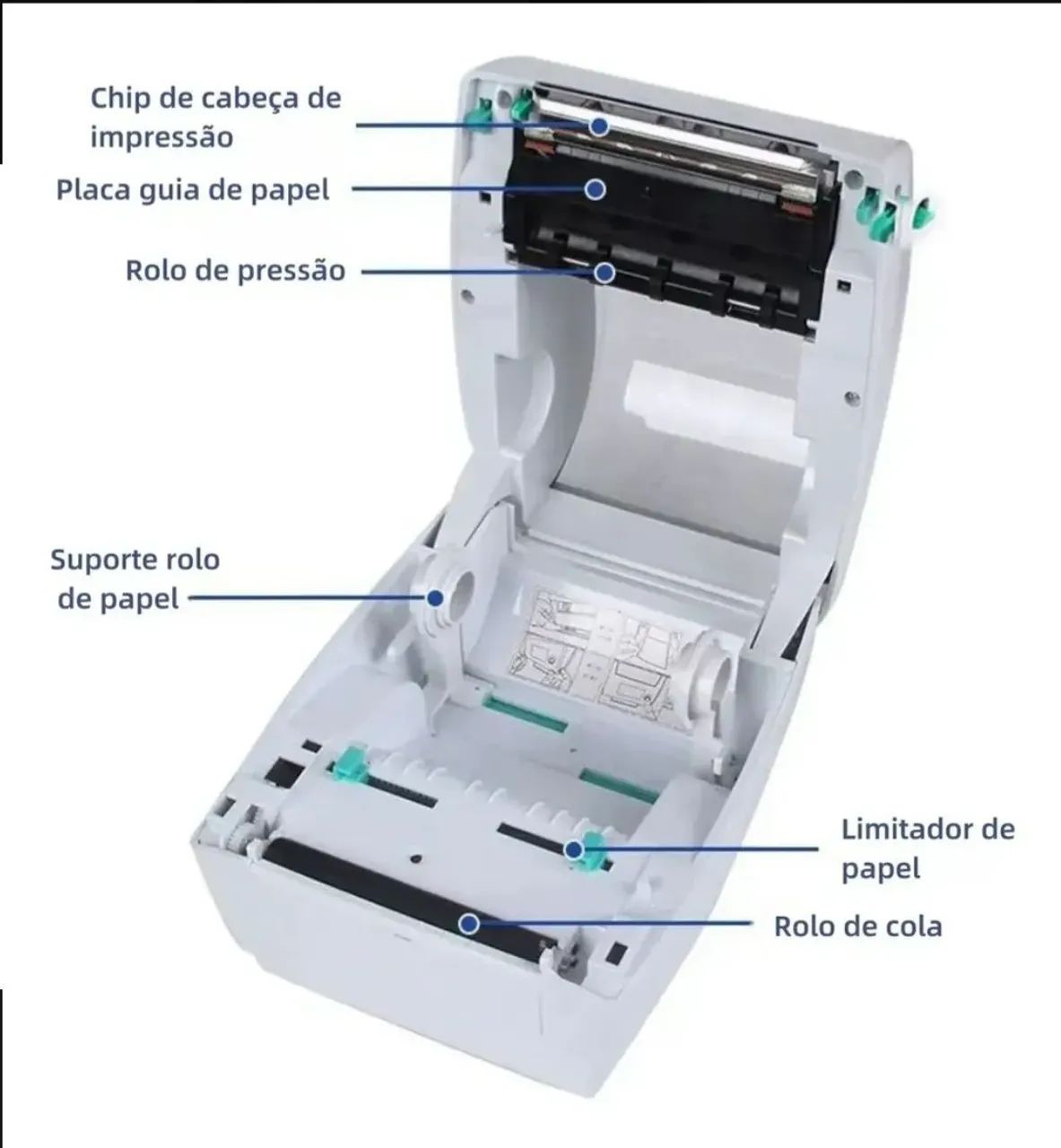 Impressora térmica  - Foto 2
