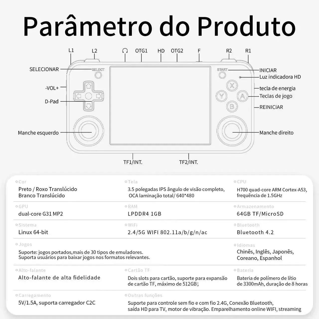 ANBERNIC RG35XX H - Console Portátil Retrô - Novo, na Caixa Original - Pronta Entrega - Foto 6
