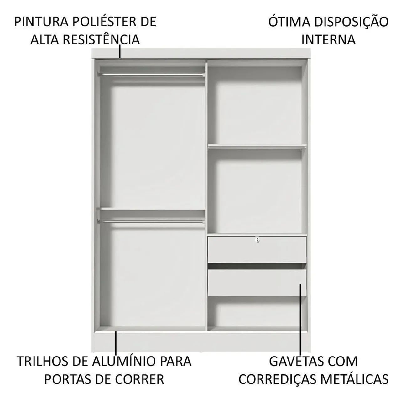 Guarda Roupas Luke Branco 2 Portas de Correr USADO - Foto 2