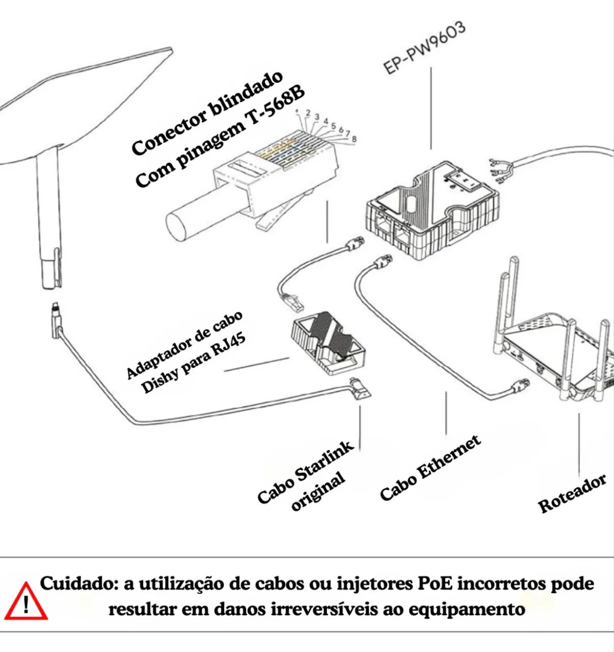 12V Adapter for Starlink Gen2.64317906004611123