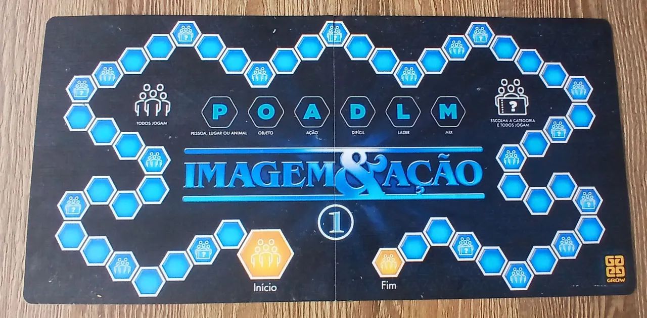 Jogo de tabuleiro: imagem e ação  - Foto 4