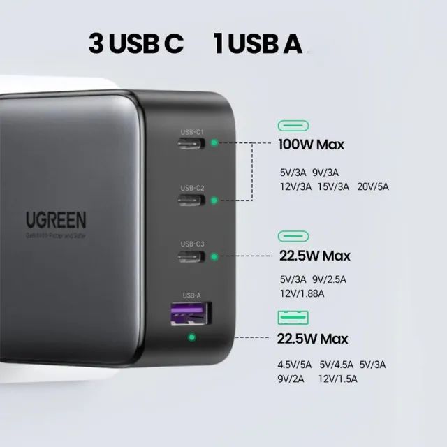 Carregador CD226 Ugreen 100 W 4 Portas Nexode - Foto 4
