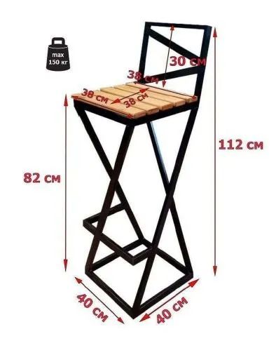 Móveis Estilo Industrial Sob Encomenda - MetalOnArte