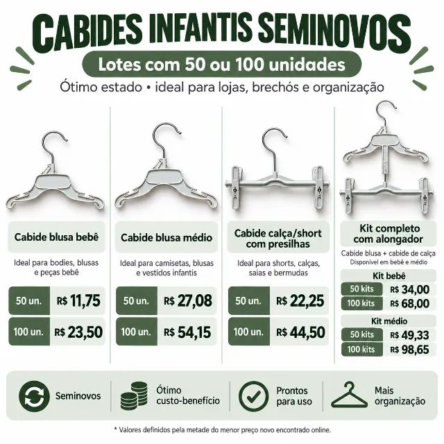 Cabides Infantis Seminovos - Lotes a partir de R$ 11,75