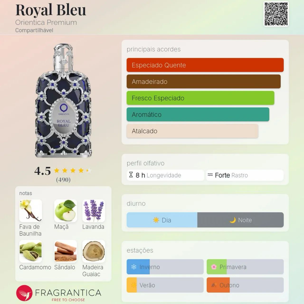 Orientica - Royal bleu