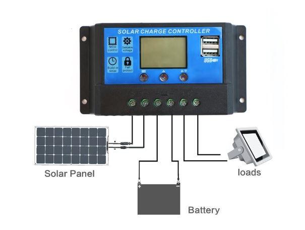 Painel 150w Controlador de carga Pwm 30Ah - Foto 3