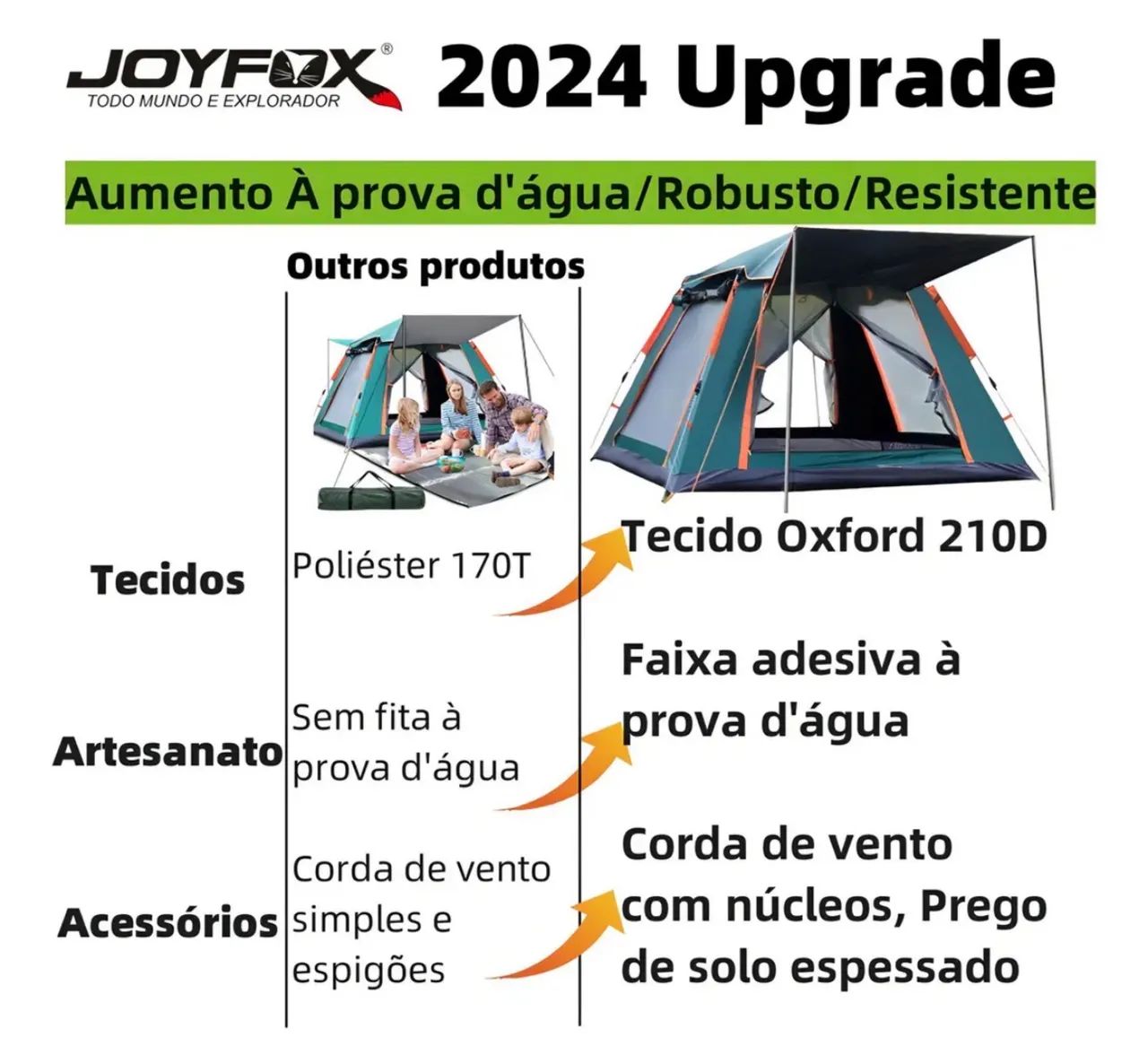 Barraca Camping Joyfox Instantânea 3-4 Pessoas Automática Verde UPF50+ - Foto 2