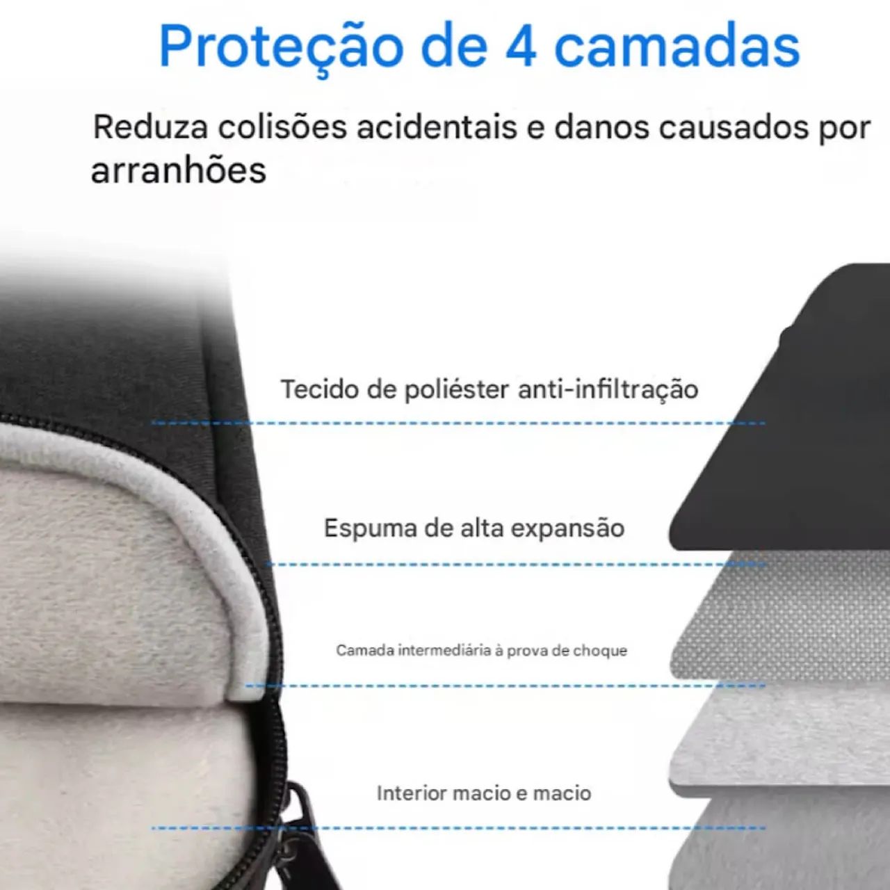Bolsa Notebook IPad Macbook Slim Case Premium Organizador Objetos Pasta Bag Impermeável - Foto 2