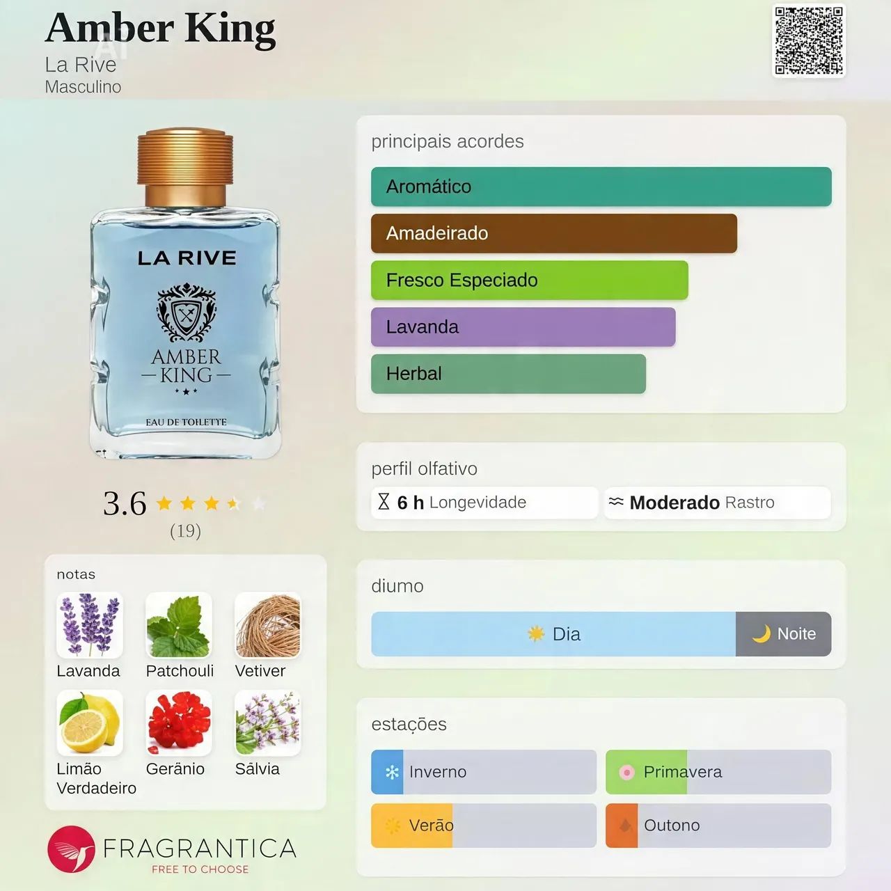 La Rive King Original 100 ml - 80-90% Cheio + Caixa Original - Foto 4