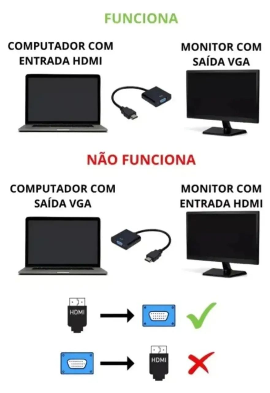 Adaptador conversor HDMI para VGA  - Foto 4