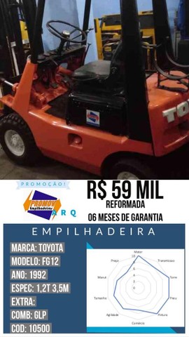 Empilhadeira Toyota 1,2t 3,5m - no estado