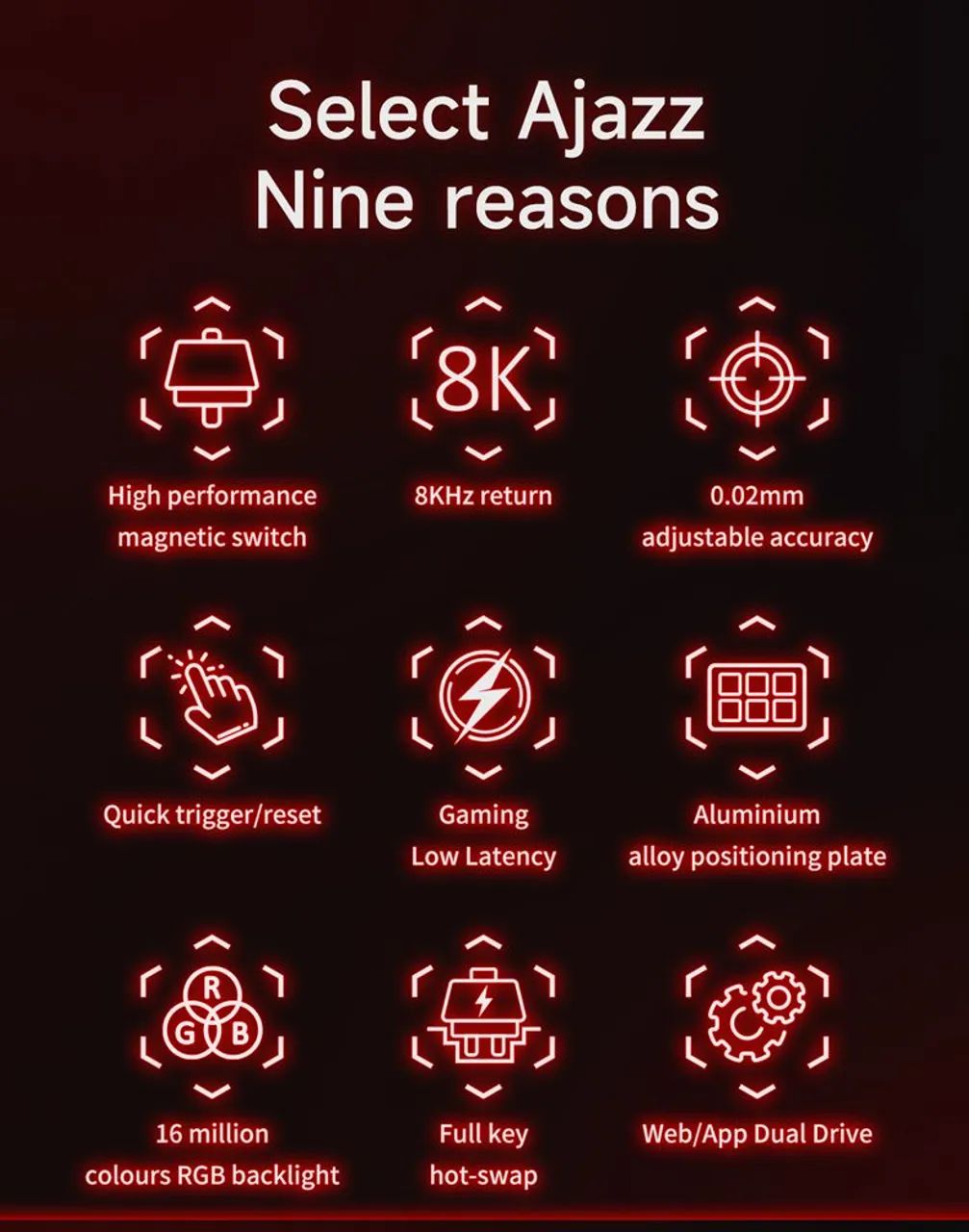 Teclado Magnético Ajazz 680 MAX 8Khz - Novo - Foto 5