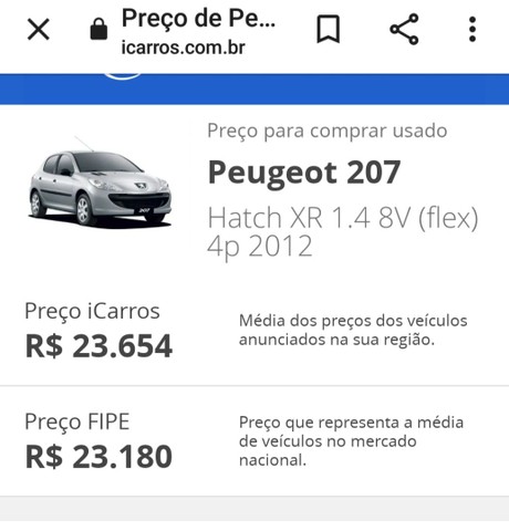 PEUGEOT 207 1.4 XR 2012