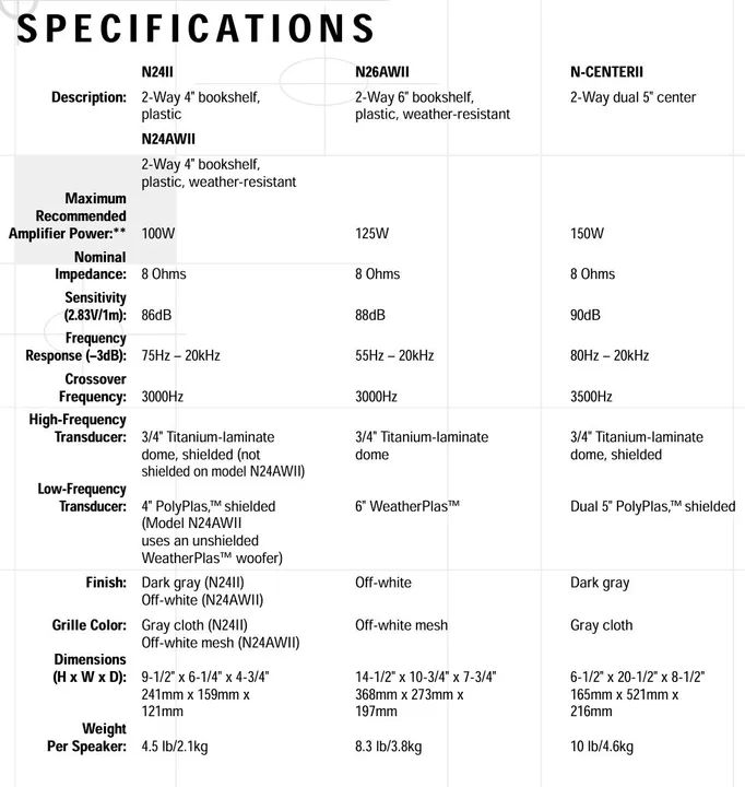 Caixa JBL N-Center II - Foto 5