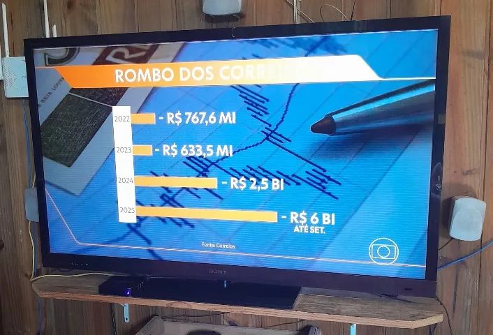 TV 50 polegadas Sony  - Foto 5