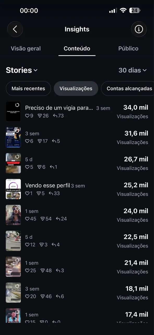 OPORTUNIDADE 