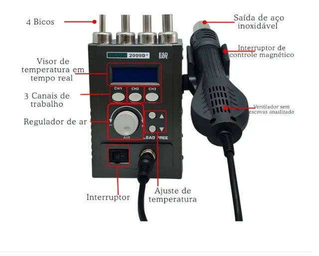 KIT BANCADA ELETRÔNICA | CONSERTE CELULAR E PLACAS | 3 EQUIPAMENTOS NOVOS - Foto 3