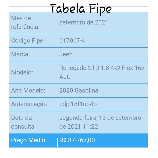 JEEP RENEGADE 1.8 4X2 AUTOMÁTICO
