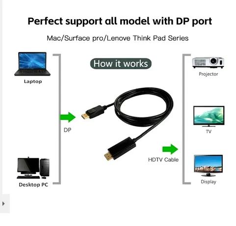 Cabo adaptador Display port Dp para Hdmi - Foto 2