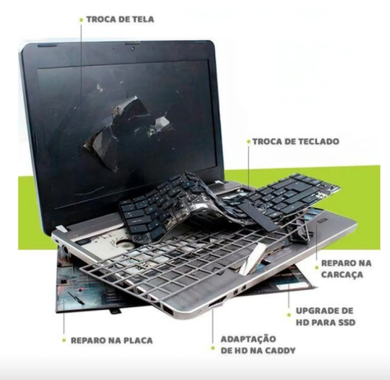 Instalacao de programas e sistemas