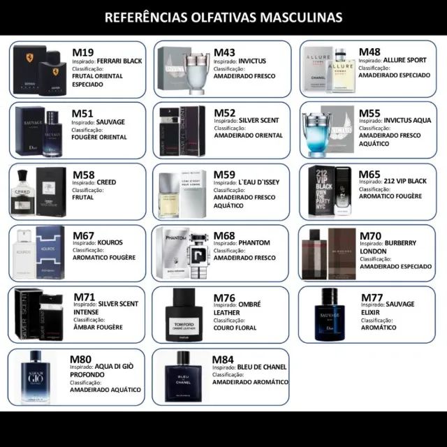 Perfumes Luci  - Foto 2