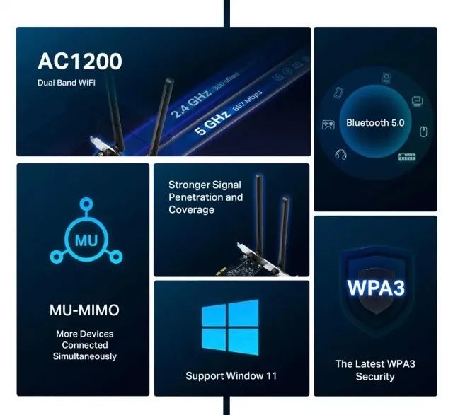 Placa de Rede PCie Wifi Bluetooth Ma30e Mercusys - Foto 2