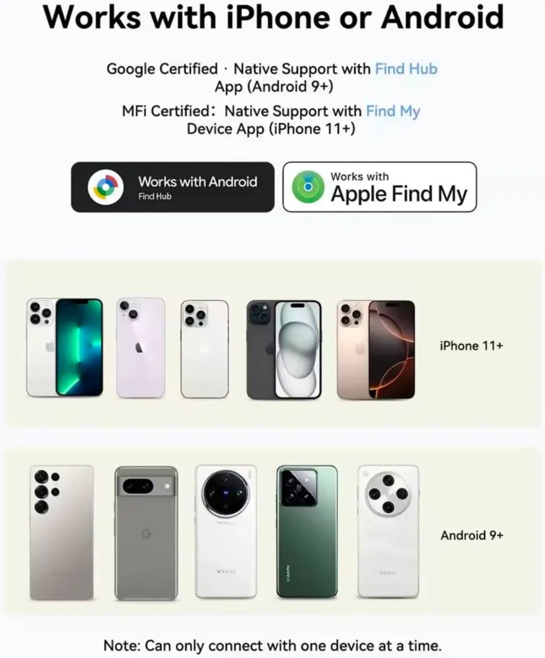 Smart Tag Rastreador Bluetooth Android e iOS Compatível Find My e Google Find Hub Preto - Foto 4